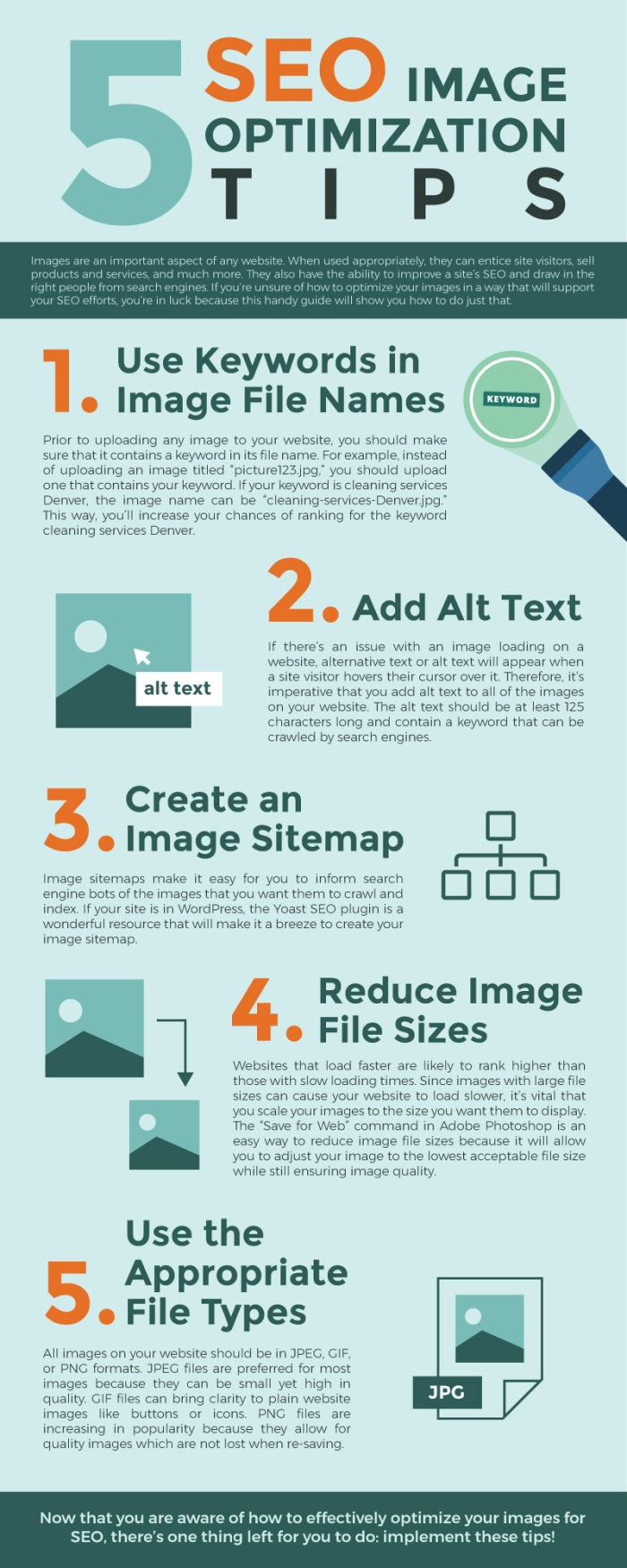 Top 5 Image Optimization tips for your Website