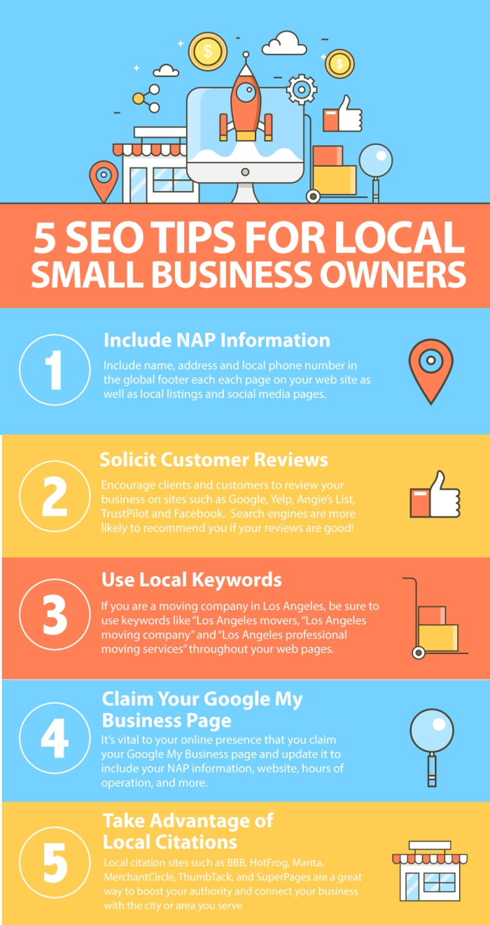 5 SEO Tips for Local Small Business Owners