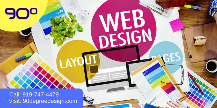 Get Our Innovative Web Design Service