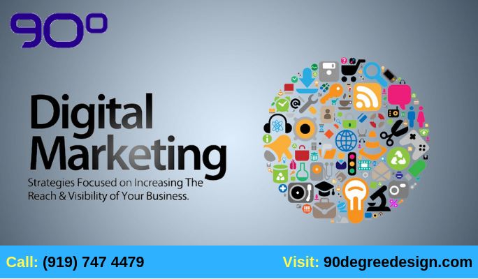 Select our full-service digital marketing agency